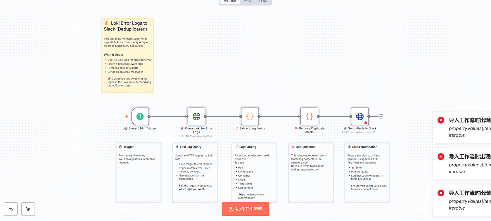 通用会议转录转LinkedIn内容工作流 - n8n自动化AI内容生成