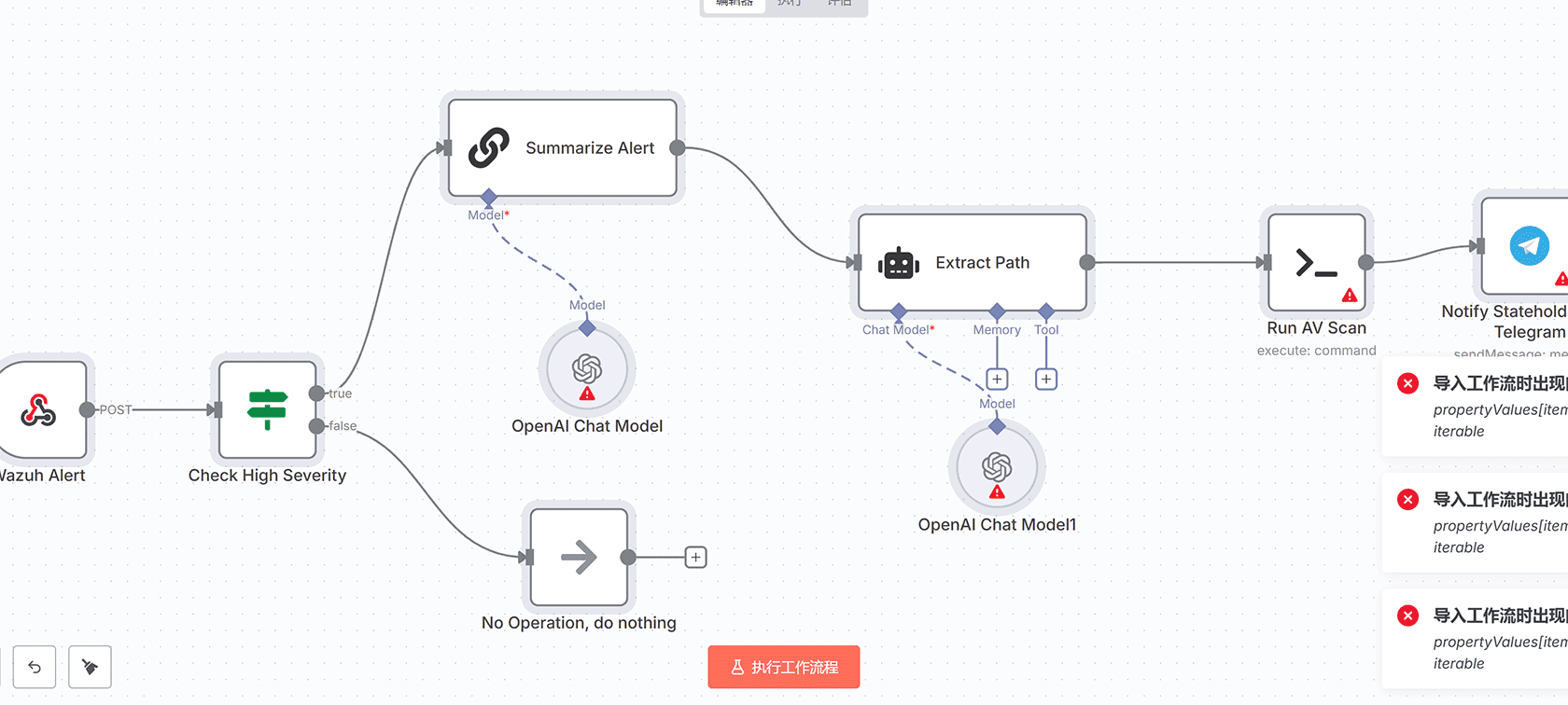 Grafana Loki错误日志去重告警到Slack工作流 | n8n自动化监控