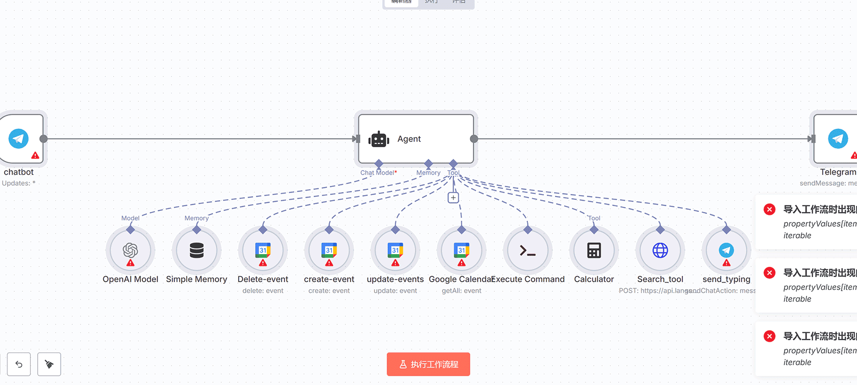 QuantumDefender AI智能网络安全助手n8n工作流 | GPT-4 + Telegram集成