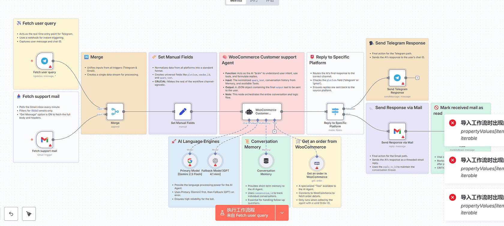 自动化YouTube Shorts创建器 n8n工作流 yt-dlp FFmpeg 视频处理