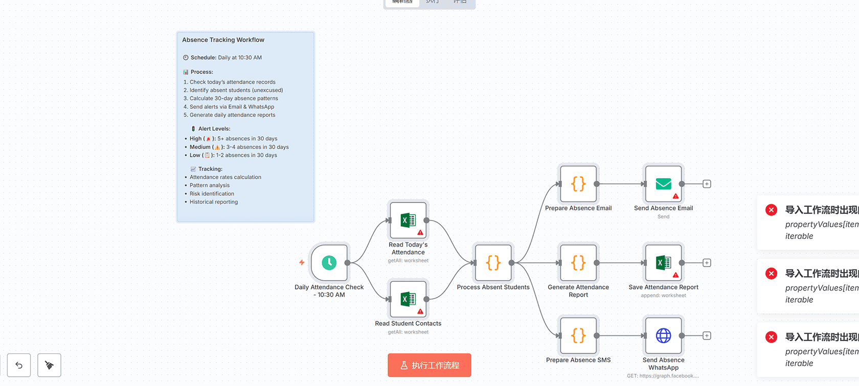 Telegram语音消息自动转换为专业邮件 - n8n工作流实现AI邮件自动化