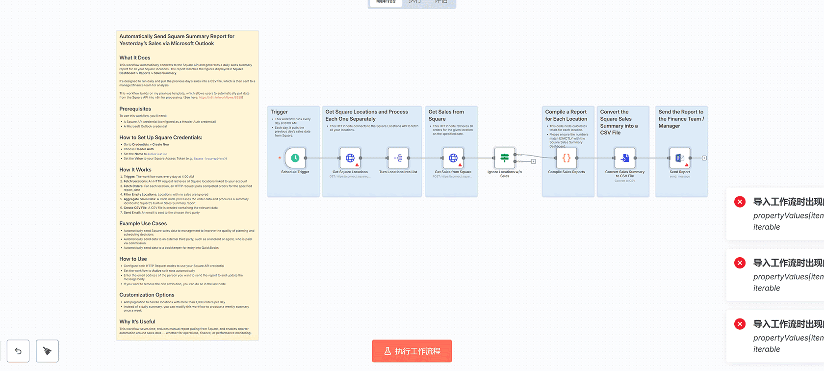 n8n失败执行警报发送到Slack频道 - n8n工作流监控与通知系统