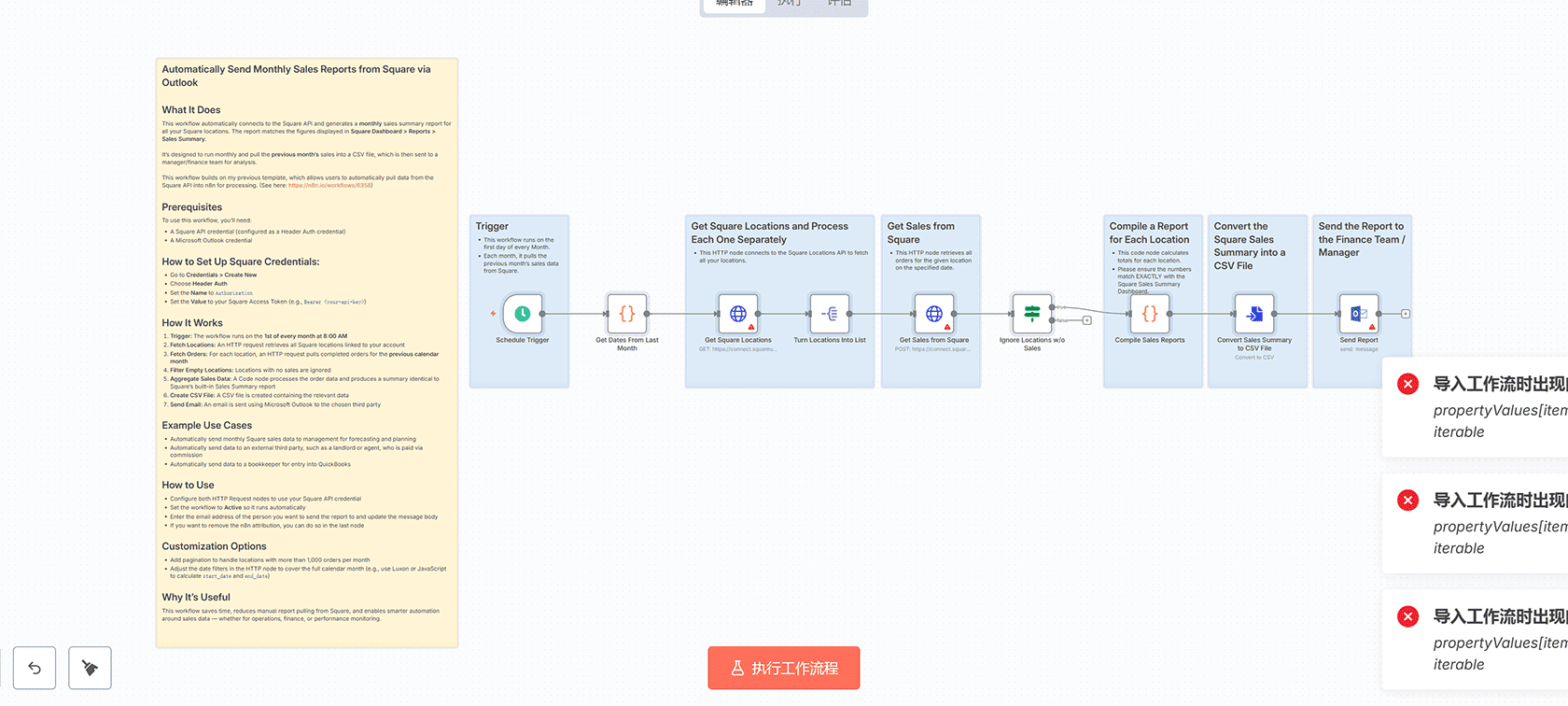 自动从Square通过Gmail发送月度销售报告 | n8n工作流 | Schedule Trigger HTTP Request