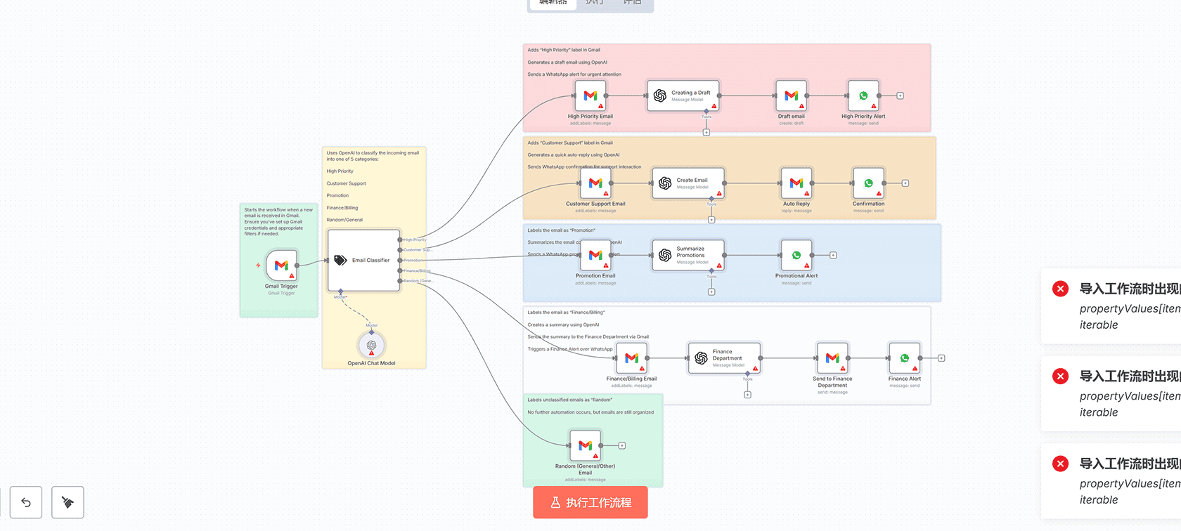自动从Square导出月度销售报告并通过Outlook发送 | n8n工作流 | HTTP Request Microsoft Outlook