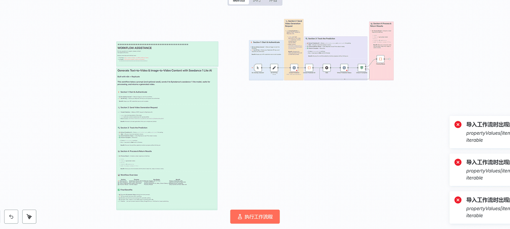 智能邮件分类与自动化处理n8n工作流 - Gmail AI分类与WhatsApp通知