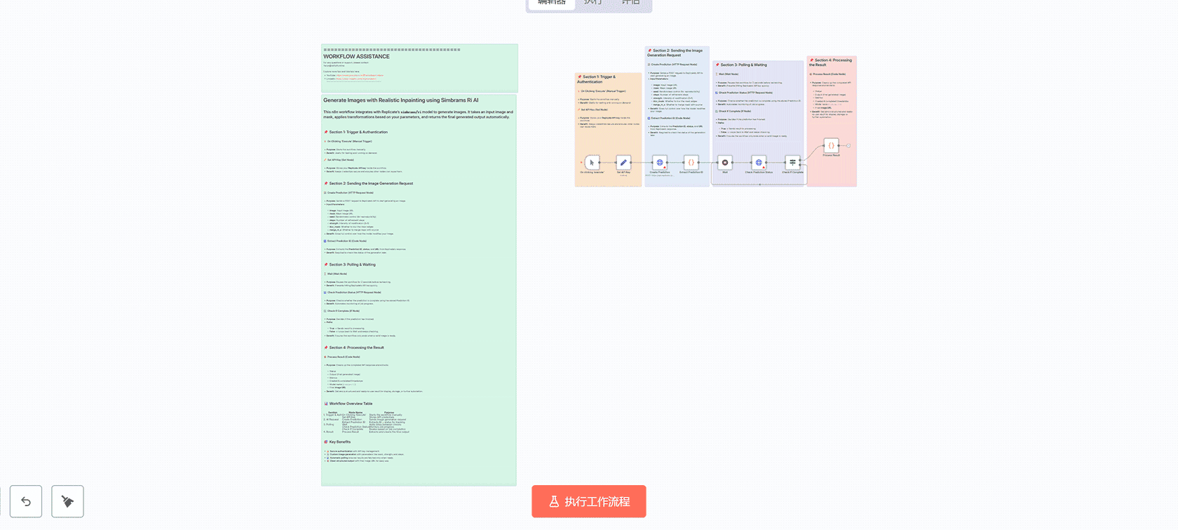 使用Hunyuan3D AI从图像生成3D模型和纹理 - n8n工作流自动化AI图像处理