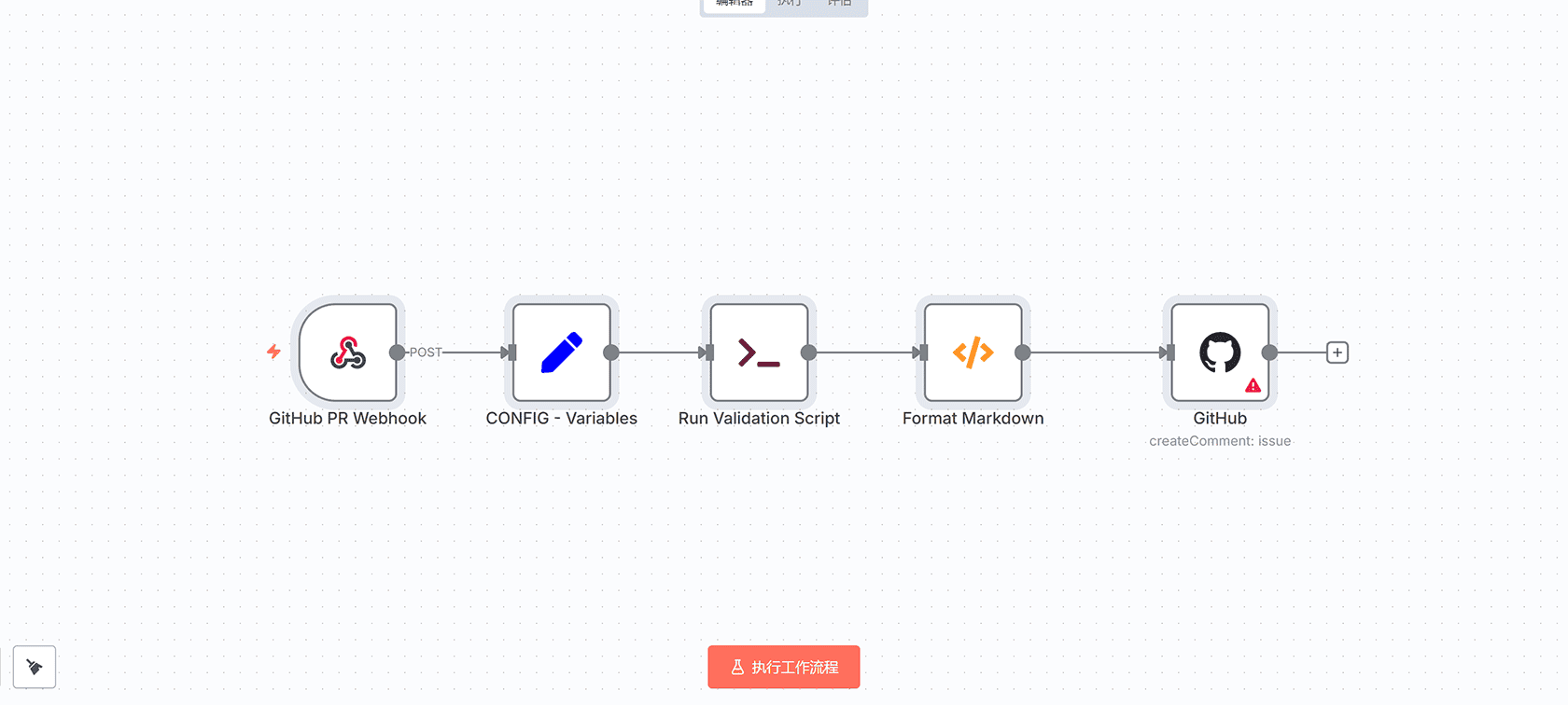VoiceScribe AI：Telegram语音消息自动转录n8n工作流 | OpenAI Whisper集成