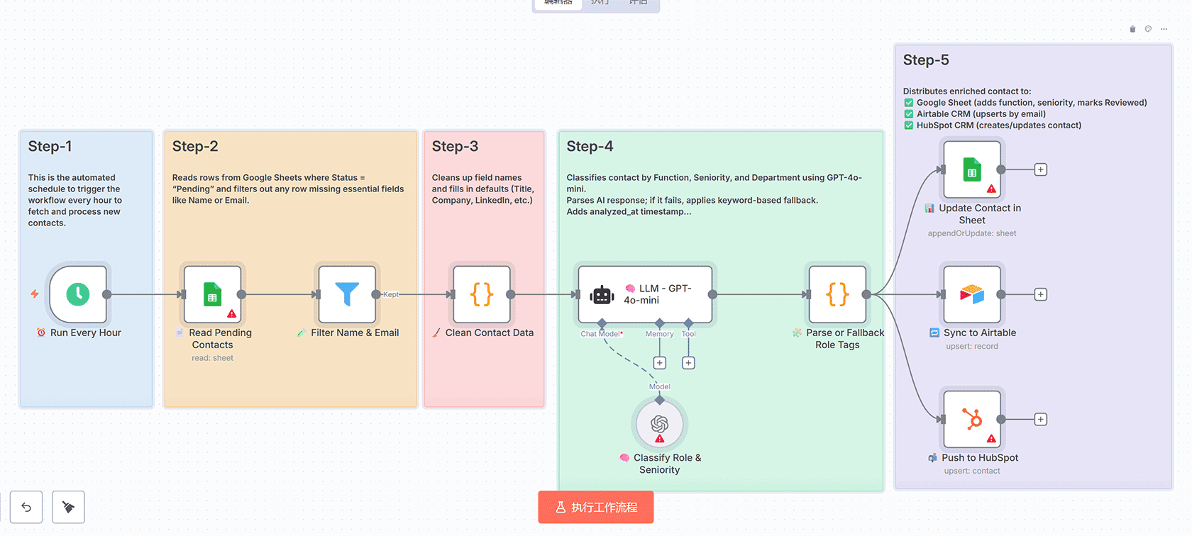 使用OpenAI进行UX访谈分析：转录、总结并导出到Google表格 - n8n工作流自动化