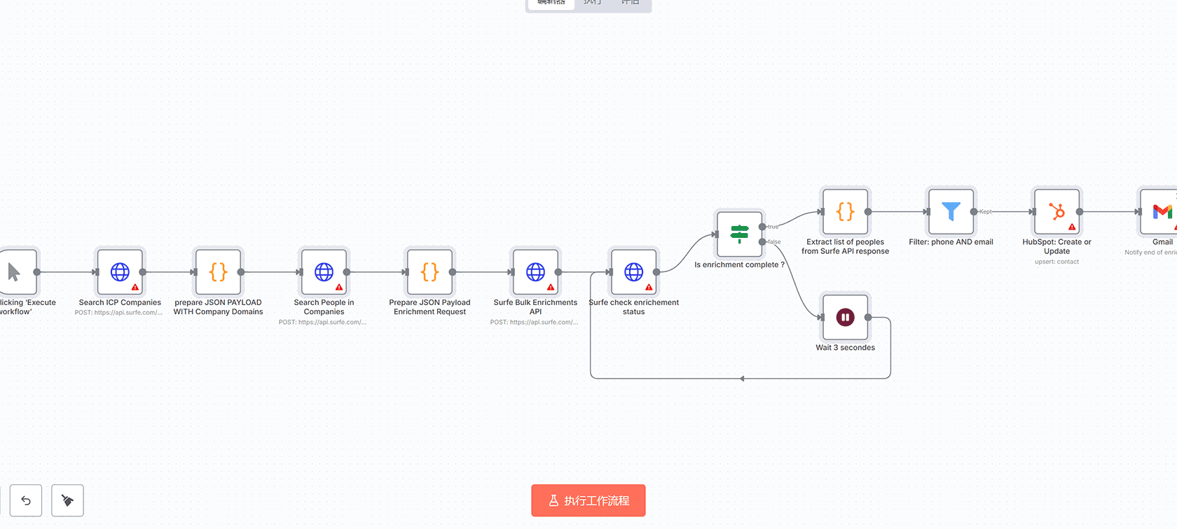 供应商财务健康监控器 - n8n工作流自动化风险检测与警报系统