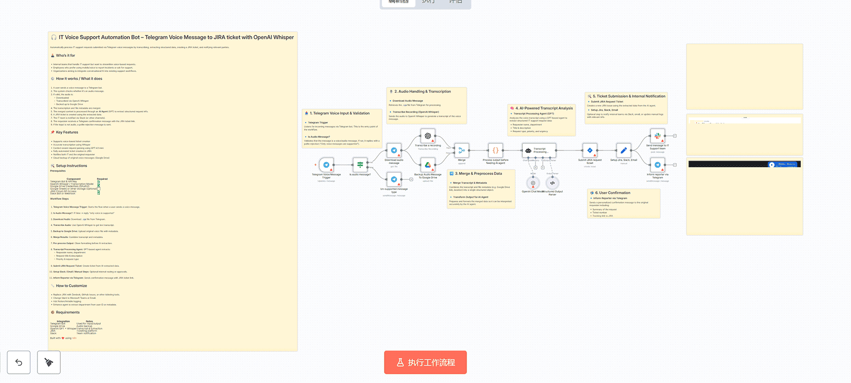 基于NocoDB和Brevo的营销自动化系统(eCRM) - n8n工作流完整指南