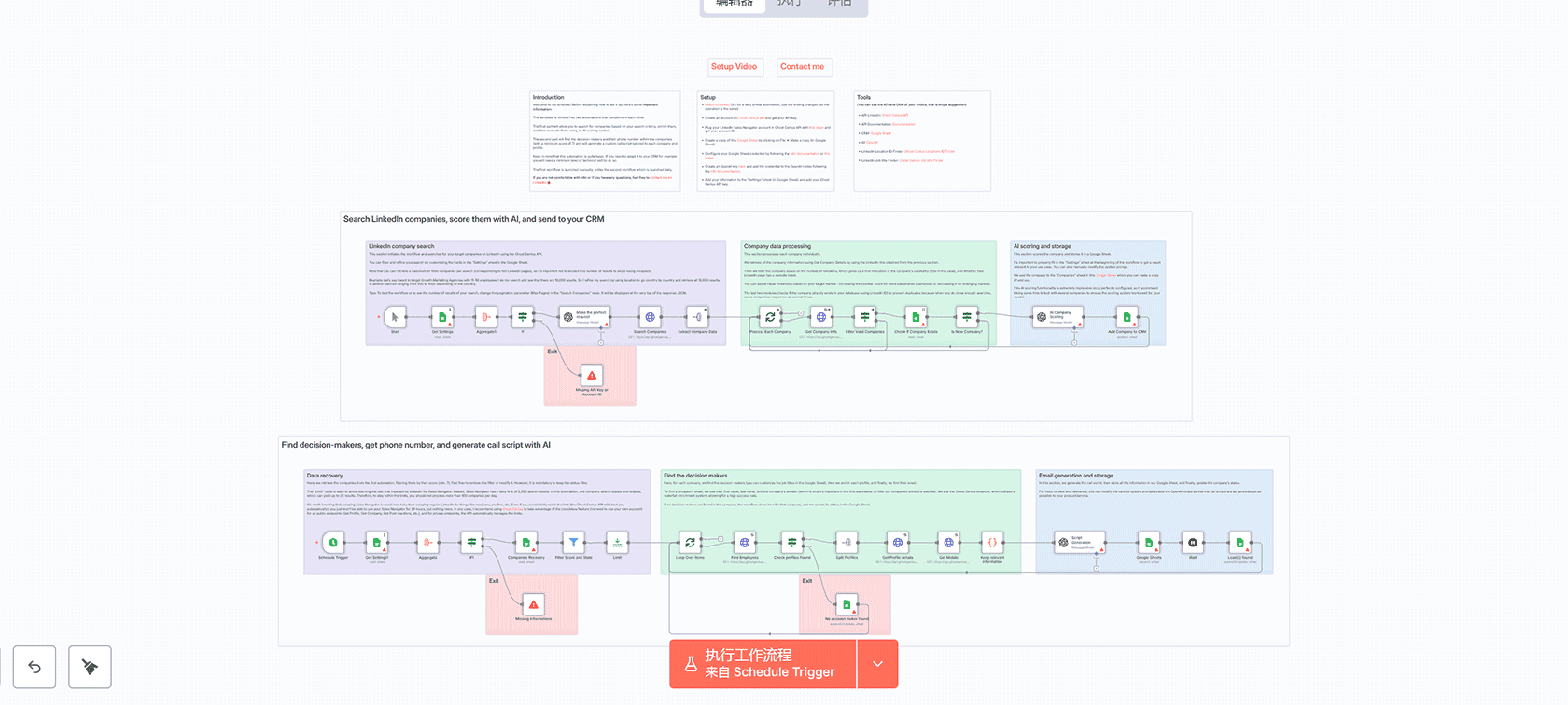 YouTube视频自动转换为SEO优化文章n8n工作流 - AI内容生成与自动化发布
