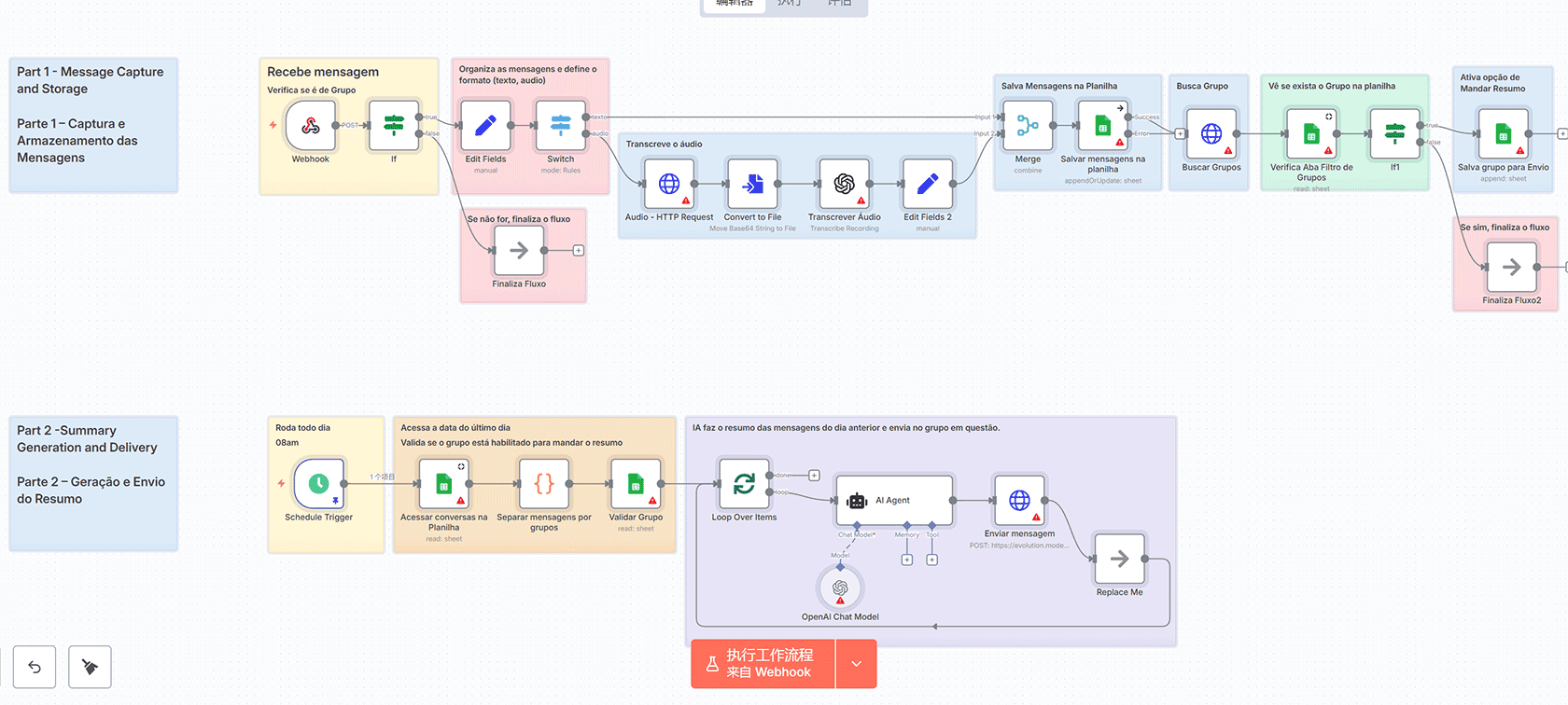 每日WhatsApp群组摘要自动化工作流 | n8n工作流 | Evolution API + OpenAI