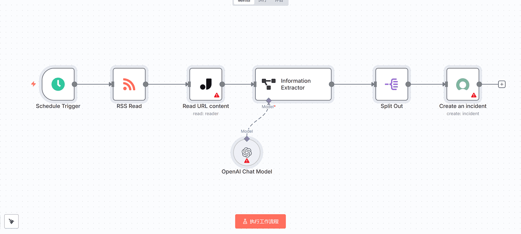 AI漏洞检测与ServiceNow事件创建n8n工作流 - OpenAI智能分析自动化安全监控