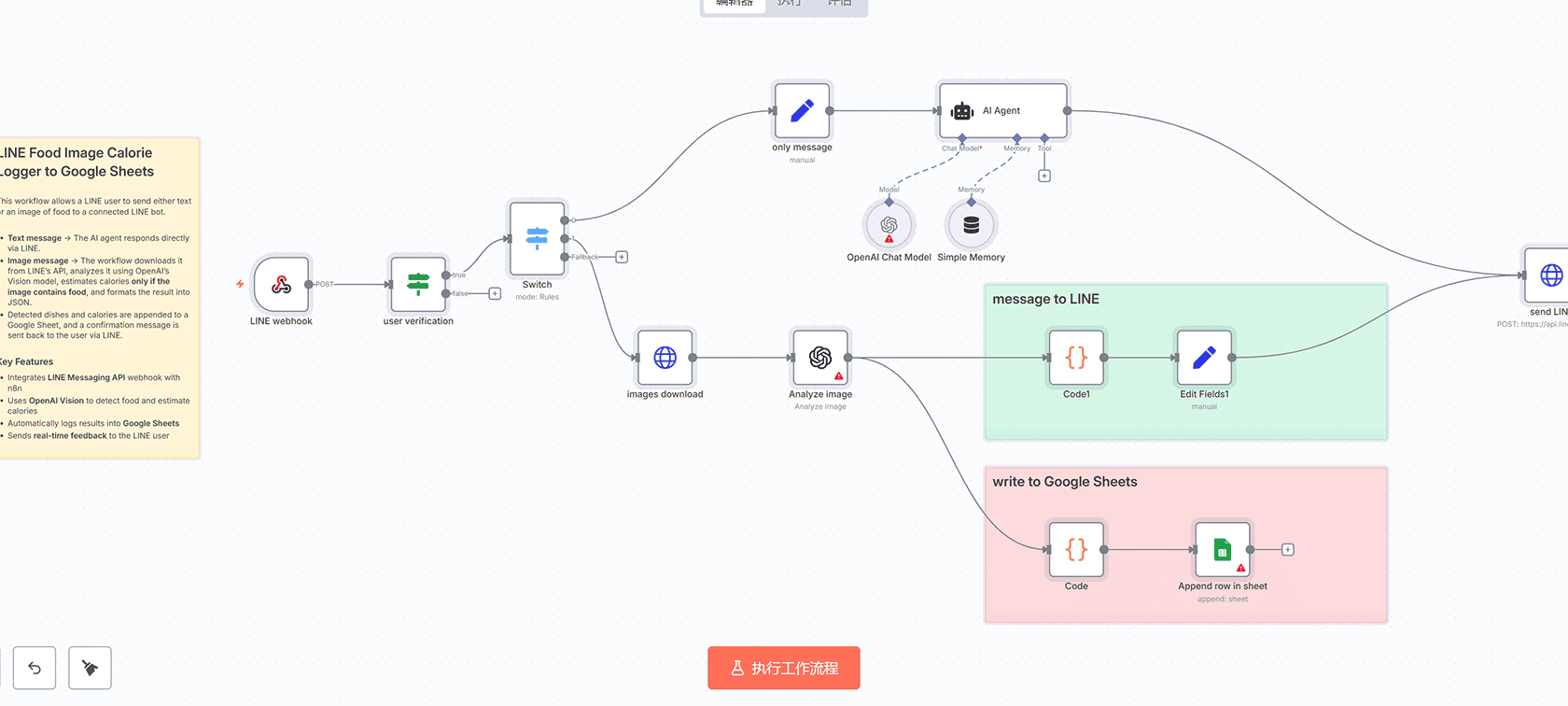 使用GPT和Gmail实现自动化销售跟进工作流 | n8n工作流 | AI聊天机器人