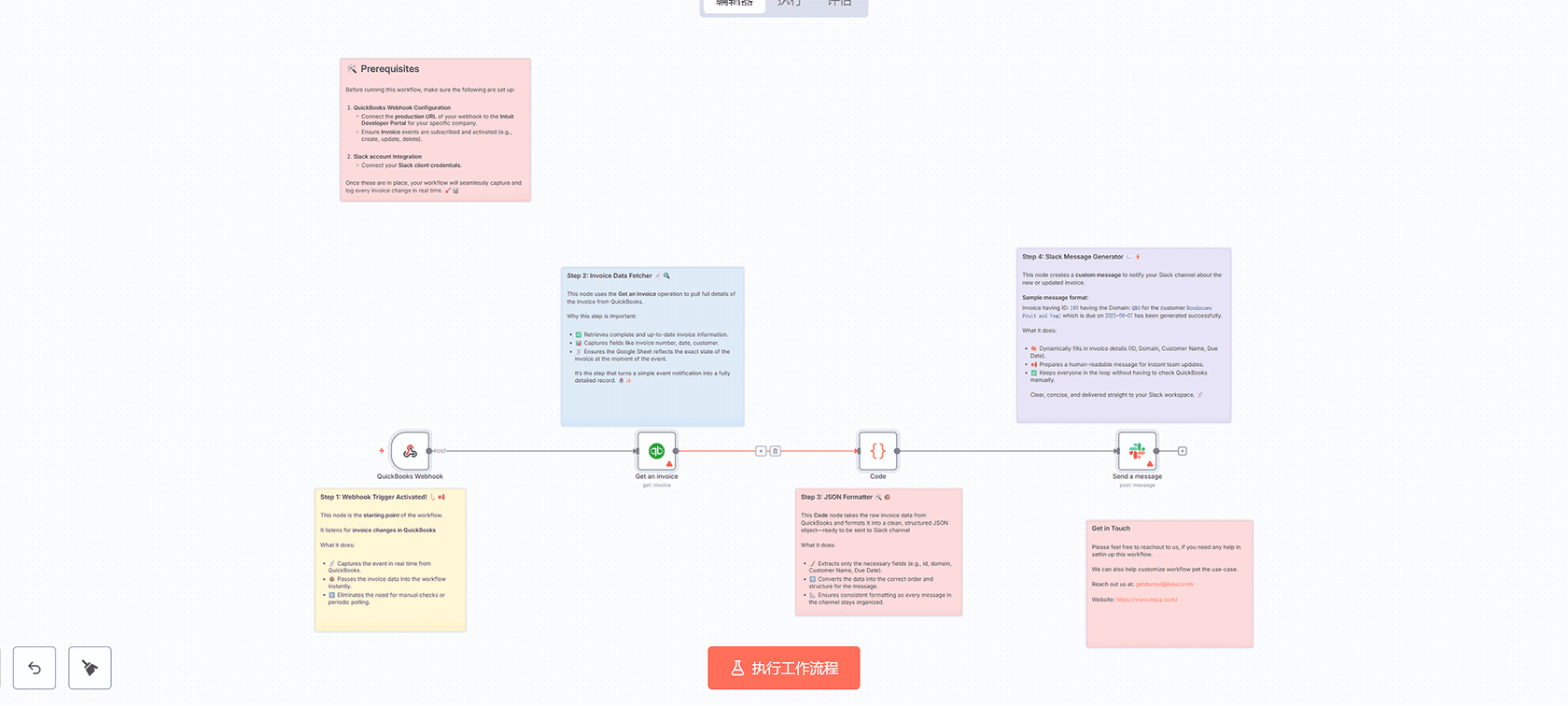 QuickBooks发票自动同步到Google Sheets工作流 | n8n自动化财务报告解决方案