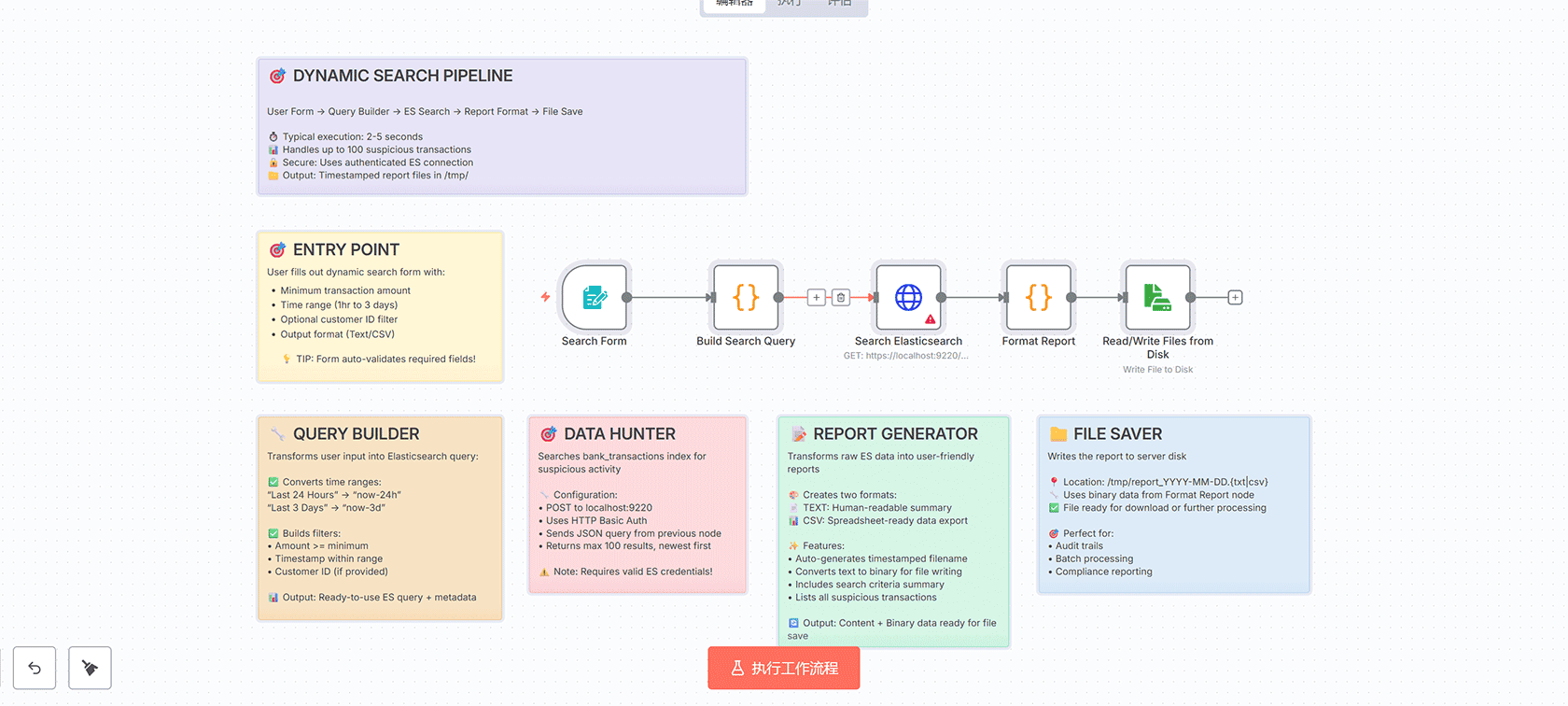 使用GPT-4o Mini为Google Sheets、Airtable和HubSpot分类和丰富联系人 - n8n工作流自动化