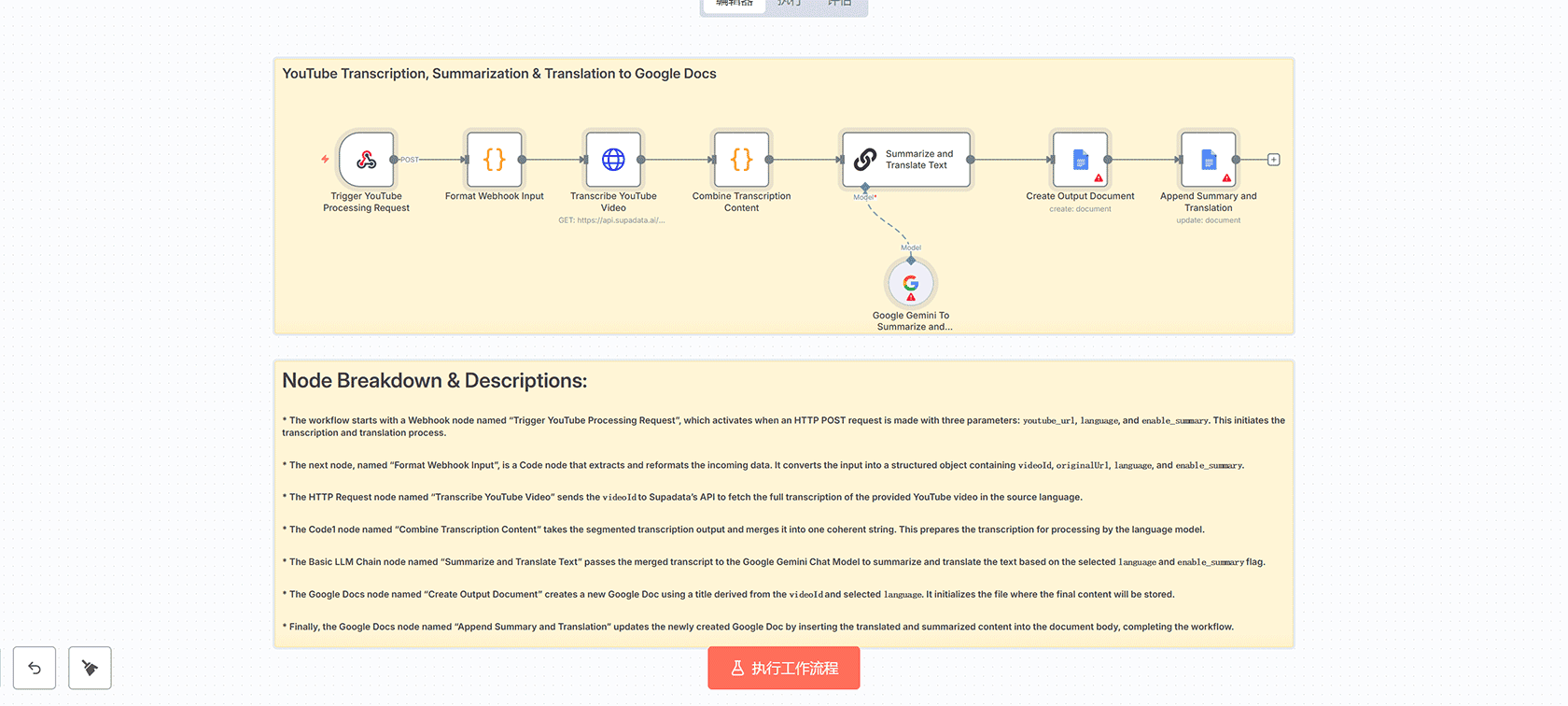 通过电子邮件管理AWS S3存储桶和文件的自动化工作流 | n8n工作流 | emailReadImap awsS3