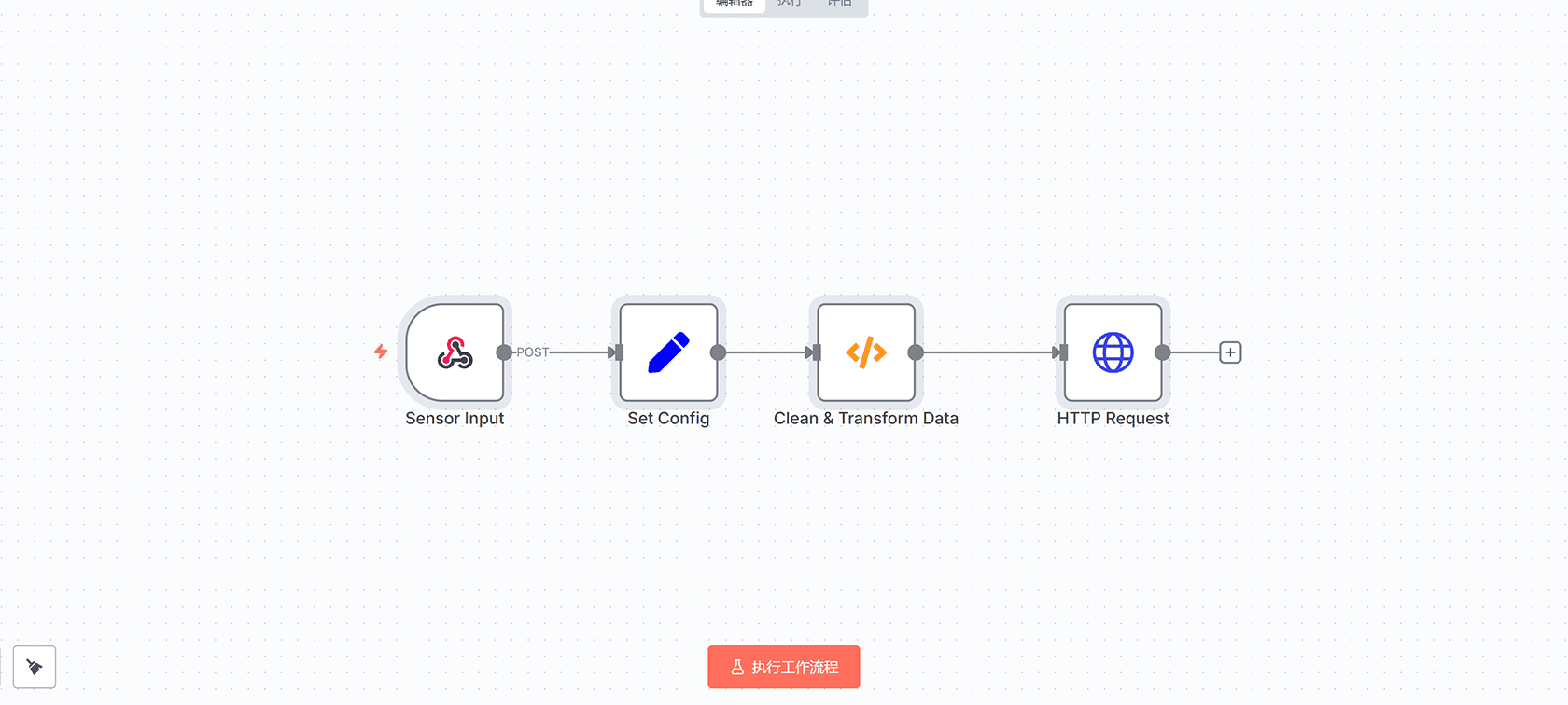 每日患者状况更新发送给指定医生 - n8n工作流自动化医疗监控系统