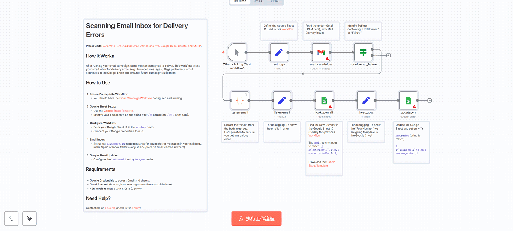 房地产聊天机器人自动化系统 n8n工作流 | AI房产搜索与预约安排
