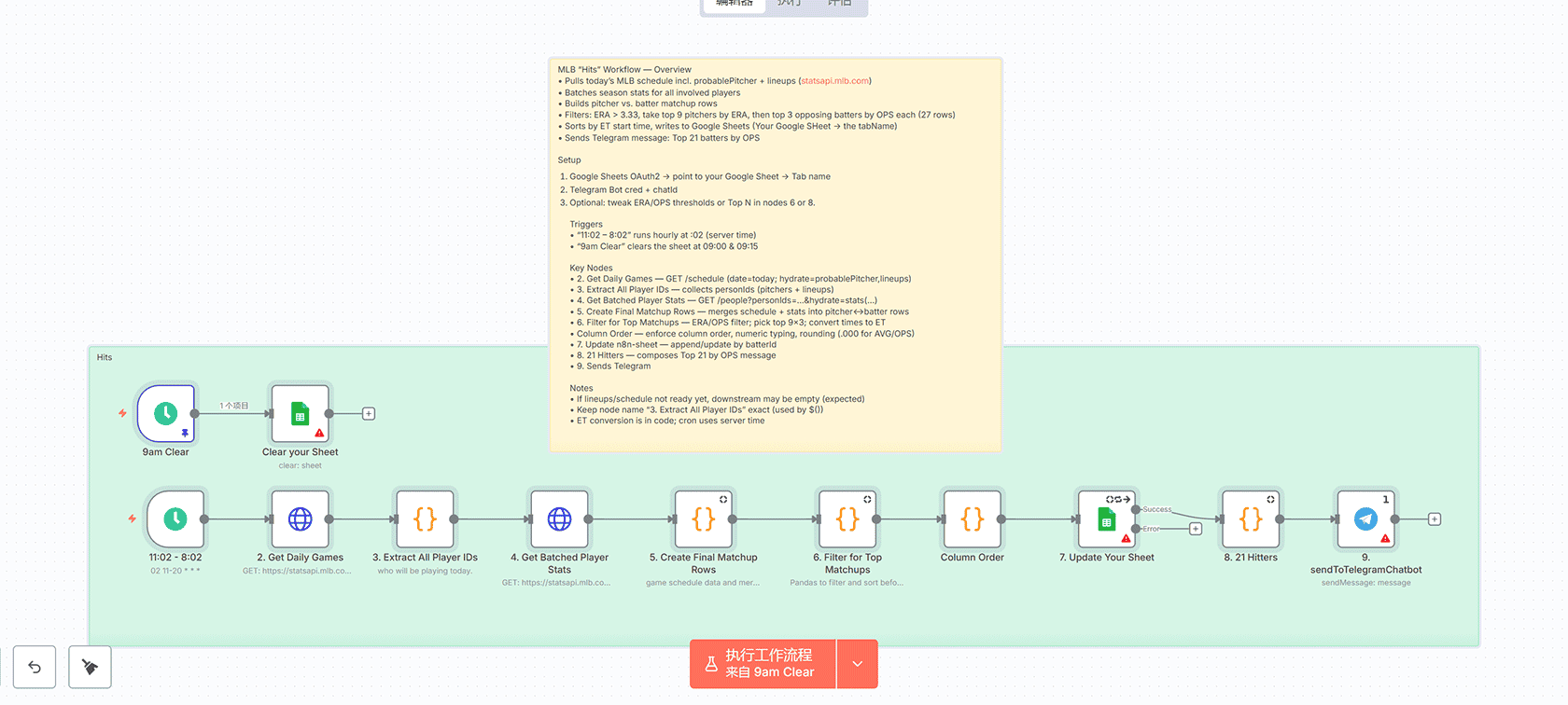 扫描邮箱投递错误并自动标记问题邮件地址 - n8n工作流 Gmail Google Sheets自动化