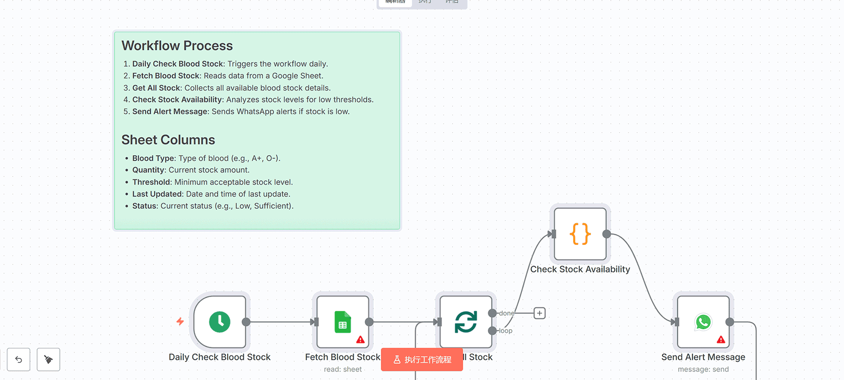 MLB棒球数据分析n8n工作流 - 自动球员对战分析与Telegram通知