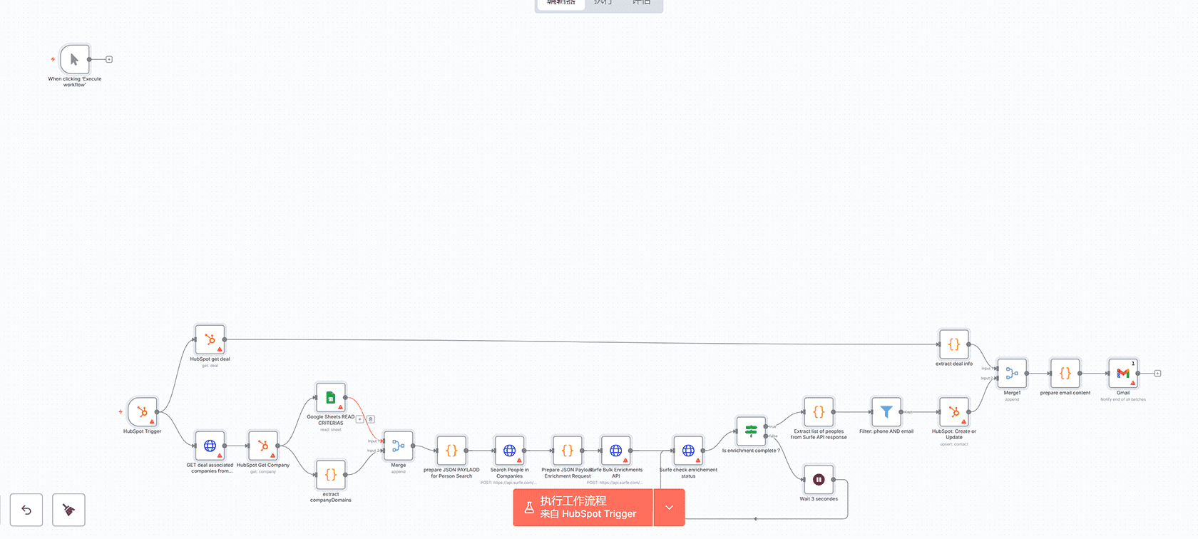 N8N工作流：使用Surfe API自动丰富购买群体联系人并同步到HubSpot | 销售自动化
