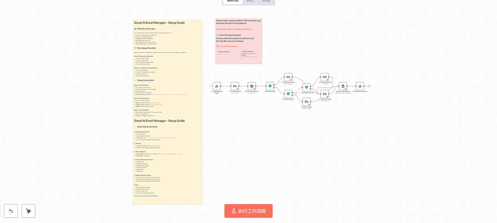 AI股票分析聊天机器人 n8n工作流 - 智能投资决策与金融API集成