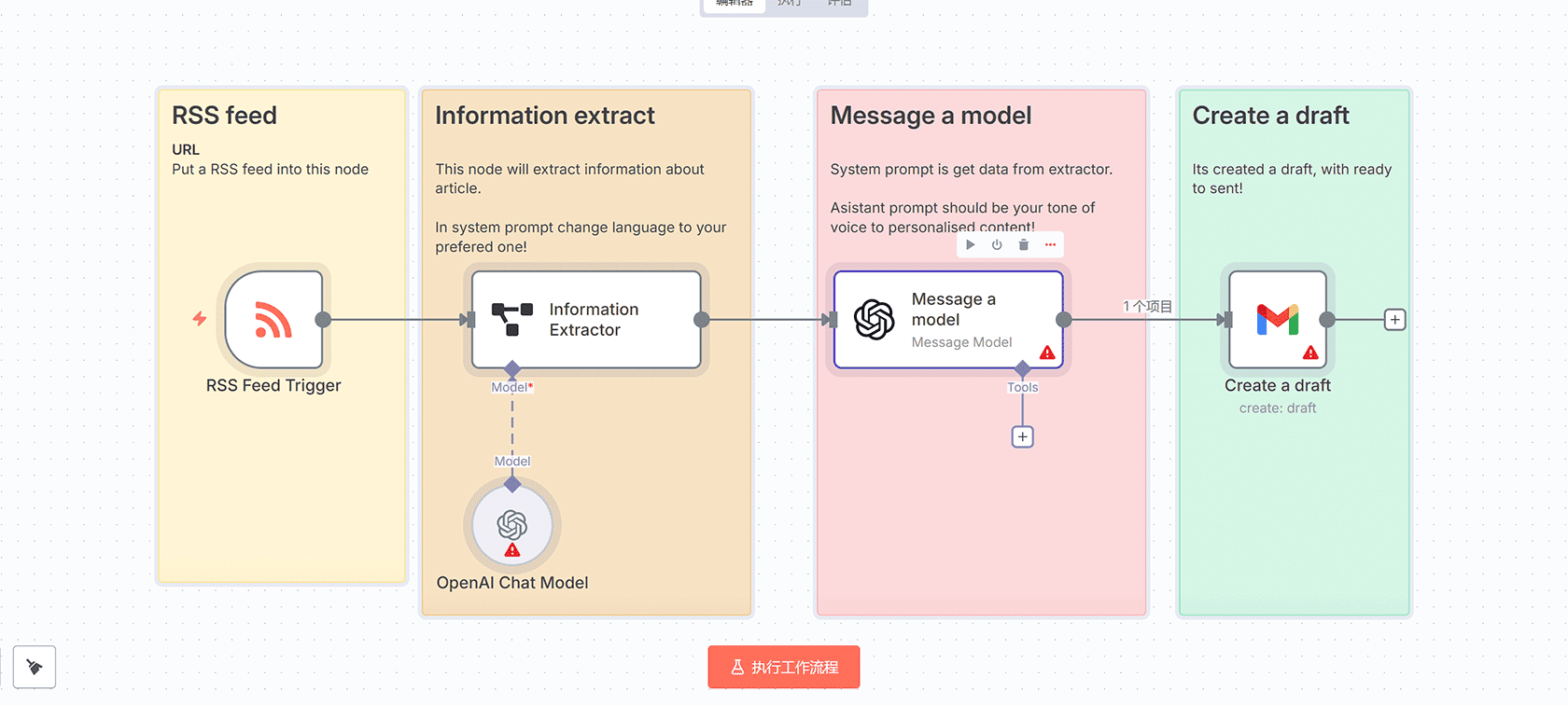 AI驱动的Gmail智能邮件管理器工作流 - n8n自动化邮件管理解决方案