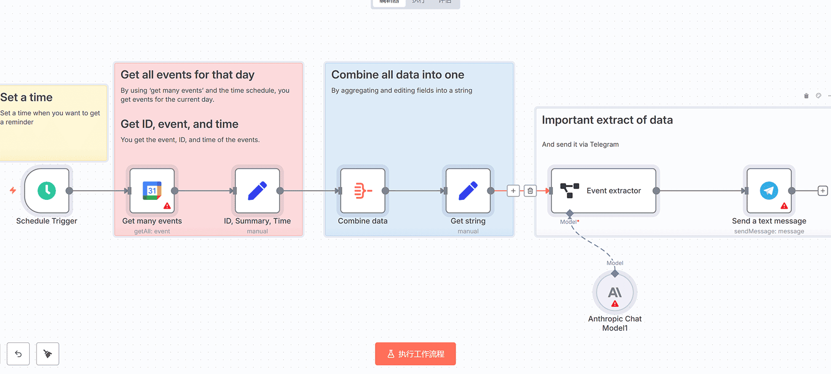 n8n工作流：OpenAI令牌使用追踪与AI指标监控的Google Sheets仪表板