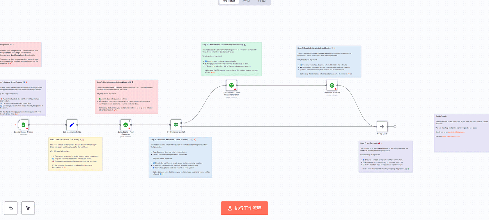 竞争对手Facebook广告情报监控工作流 | n8n自动化 | Airtop数据提取