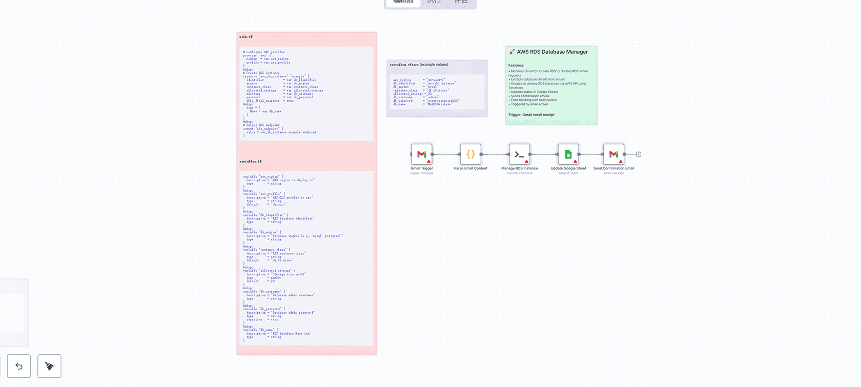 自动创建社交媒体Reels：Google Veo-3 AI和GPT n8n工作流教程