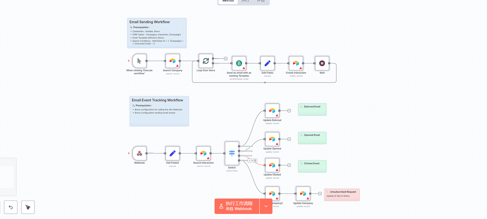 使用飞利浦IntelliVue设备进行实时患者监测 - n8n工作流医疗自动化解决方案