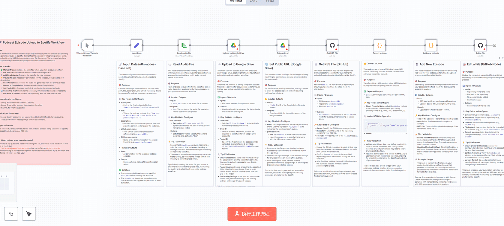 自动化邮件营销与实时追踪工作流 - n8n工作流 Airtable Brevo
