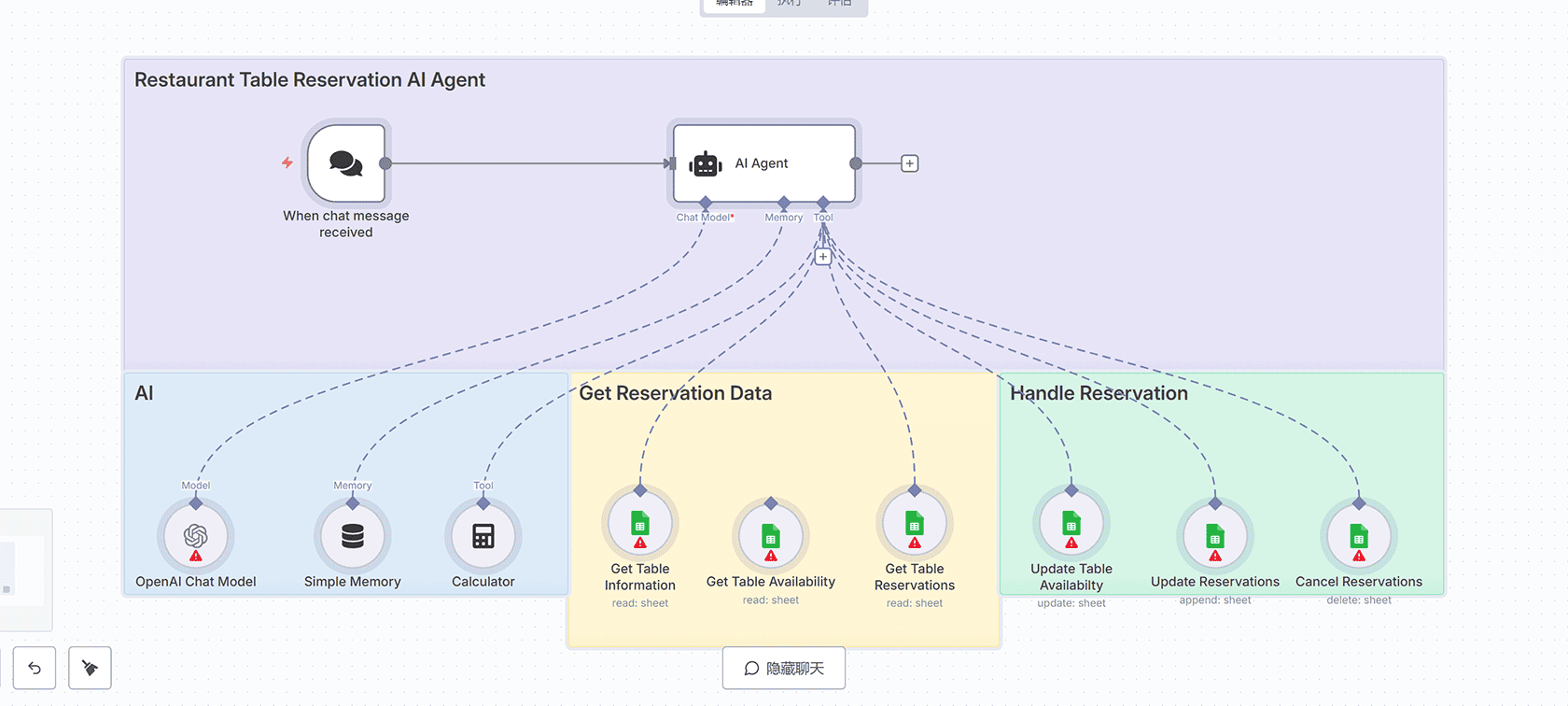 n8n自动化发票信息提取工作流 - Google Drive与AI智能处理