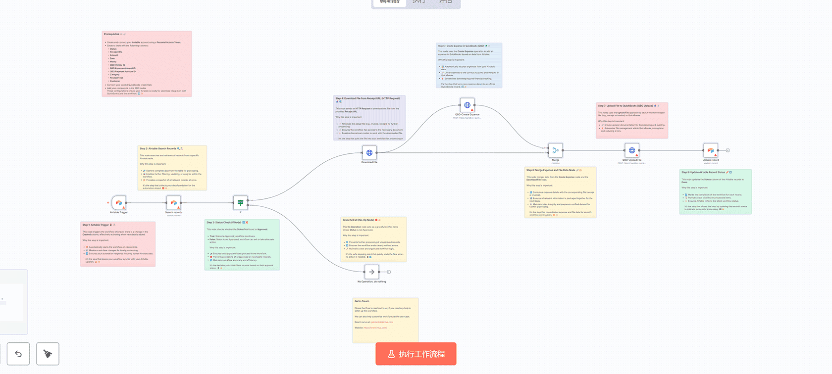 餐厅桌位预订AI智能助手工作流 - n8n自动化解决方案