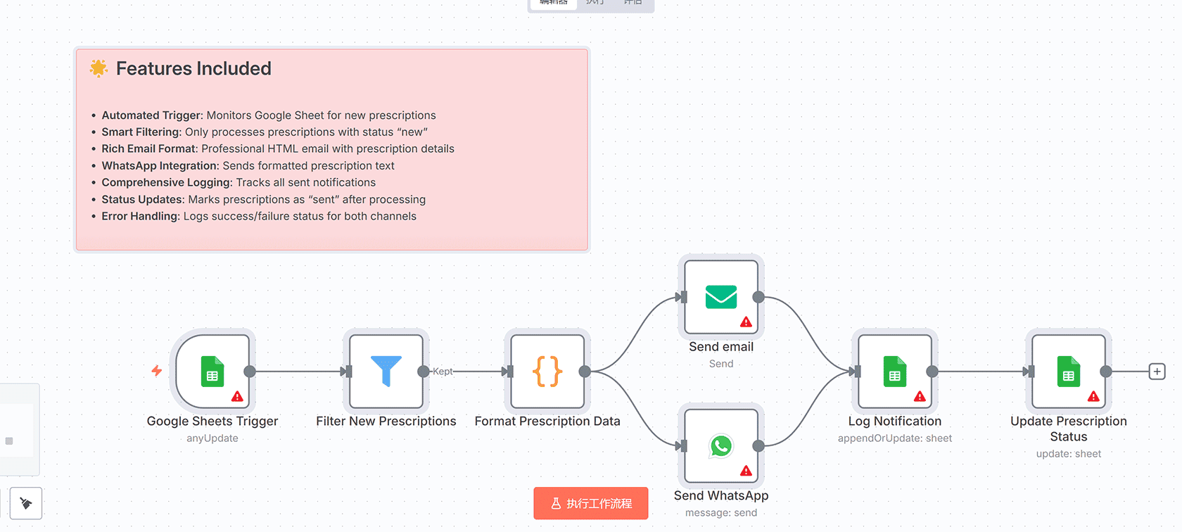 从Airtable到QuickBooks的自动化费用报告工作流 - n8n工作流自动化解决方案