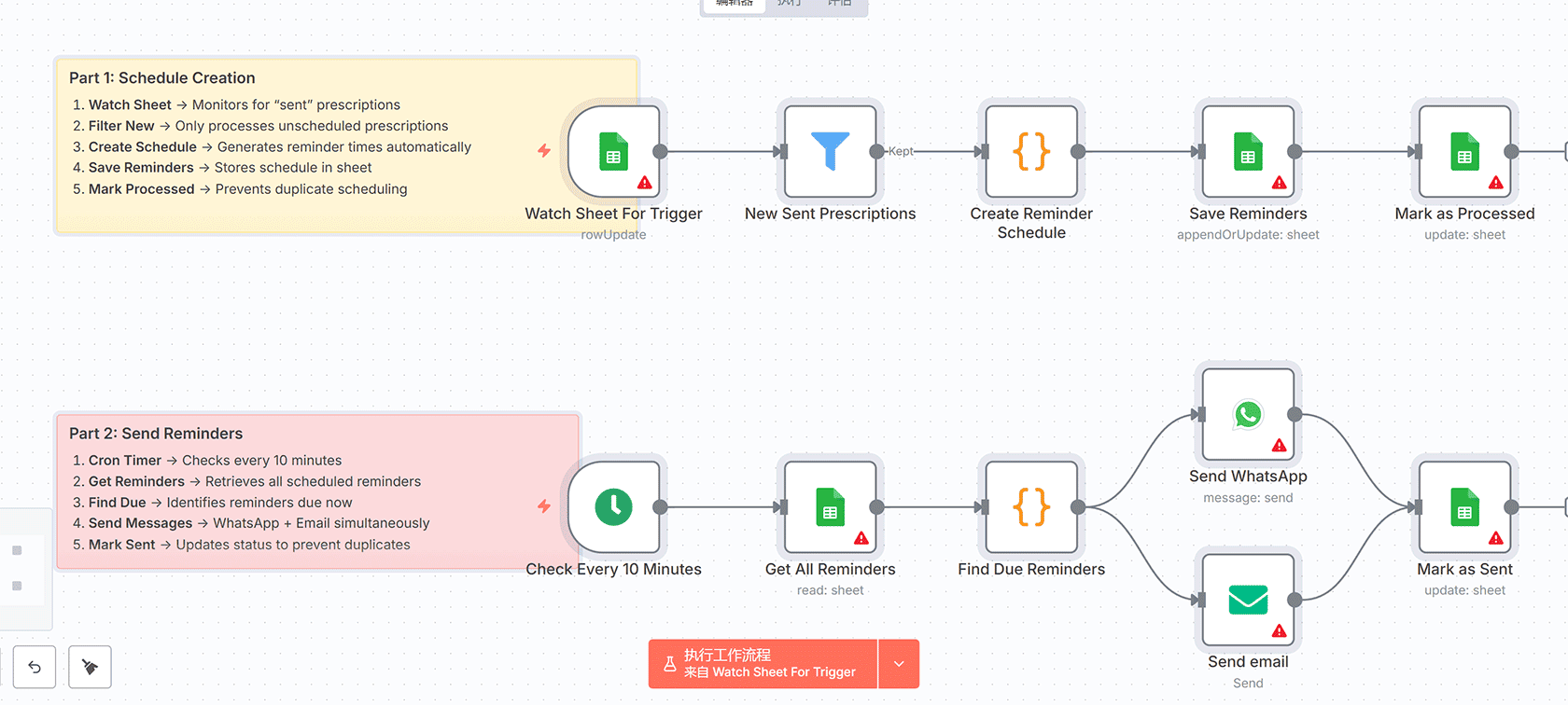 通过电子邮件和WhatsApp自动发送处方给患者 - n8n工作流模板 | Google Sheets + WhatsApp集成