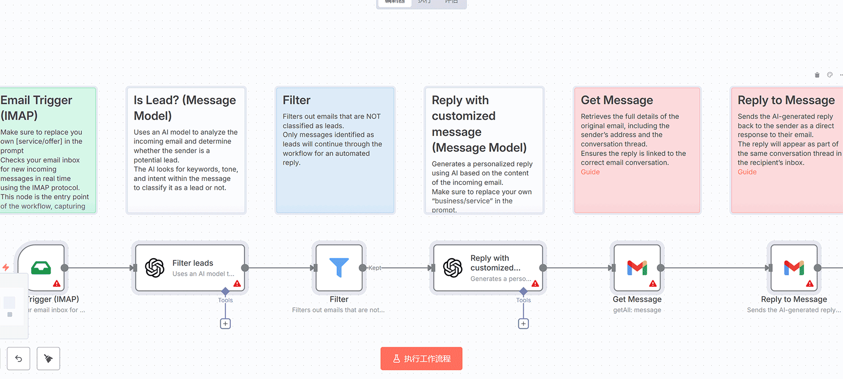 使用OpenAI GPT和Google Sheets的餐厅预订管理系统 - n8n工作流自动化客户跟进