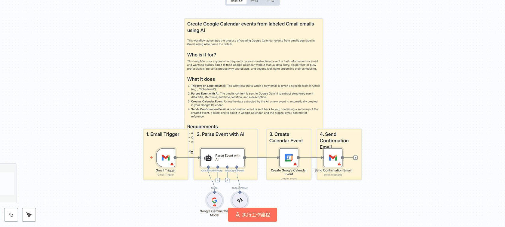 使用AI从标记的Gmail邮件自动创建Google日历事件 - n8n工作流自动化解决方案
