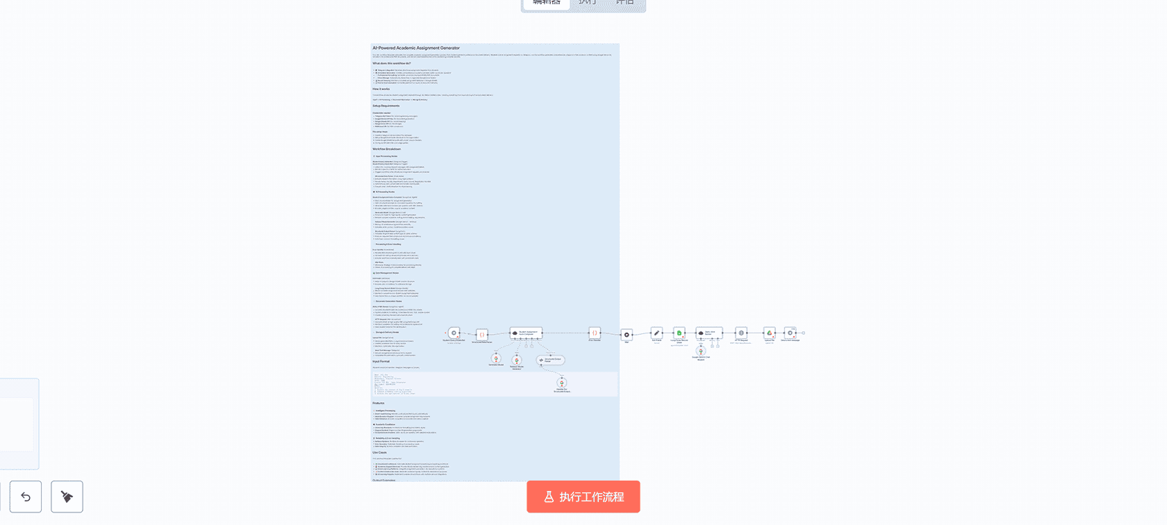 基于Google Sheets和AI的网站咨询与爬取聊天机器人n8n工作流