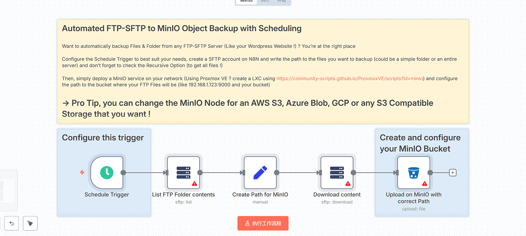 从标记的Gmail邮件创建Google日历事件 - n8n工作流与Google Gemini AI集成