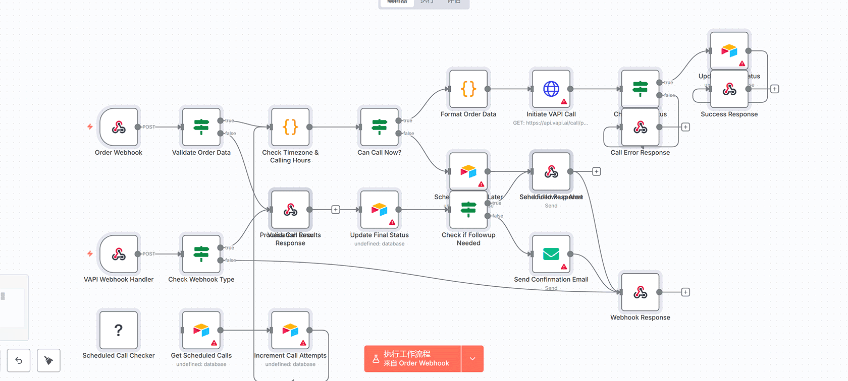 YouTube趋势发现器 - n8n工作流自动获取热门视频数据