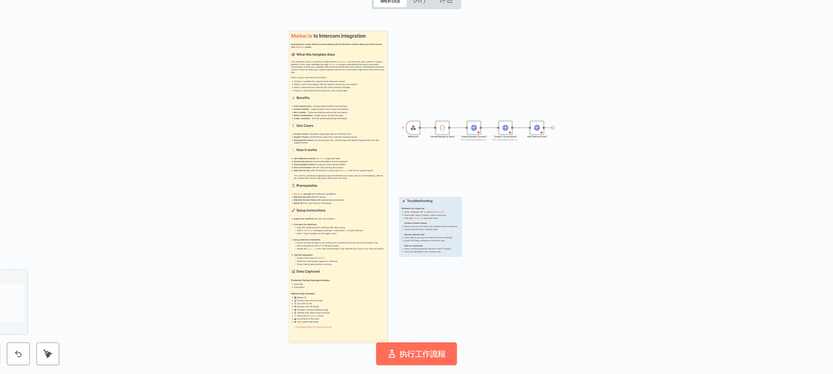 使用AI从多个新闻源自动汇总每日科技新闻 | n8n工作流 | HTTP Request + AI分析