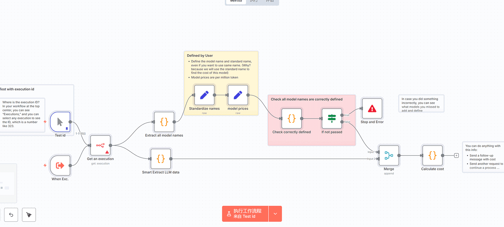 WordPress每日新闻摘要生成器 - n8n工作流自动化AI内容创作