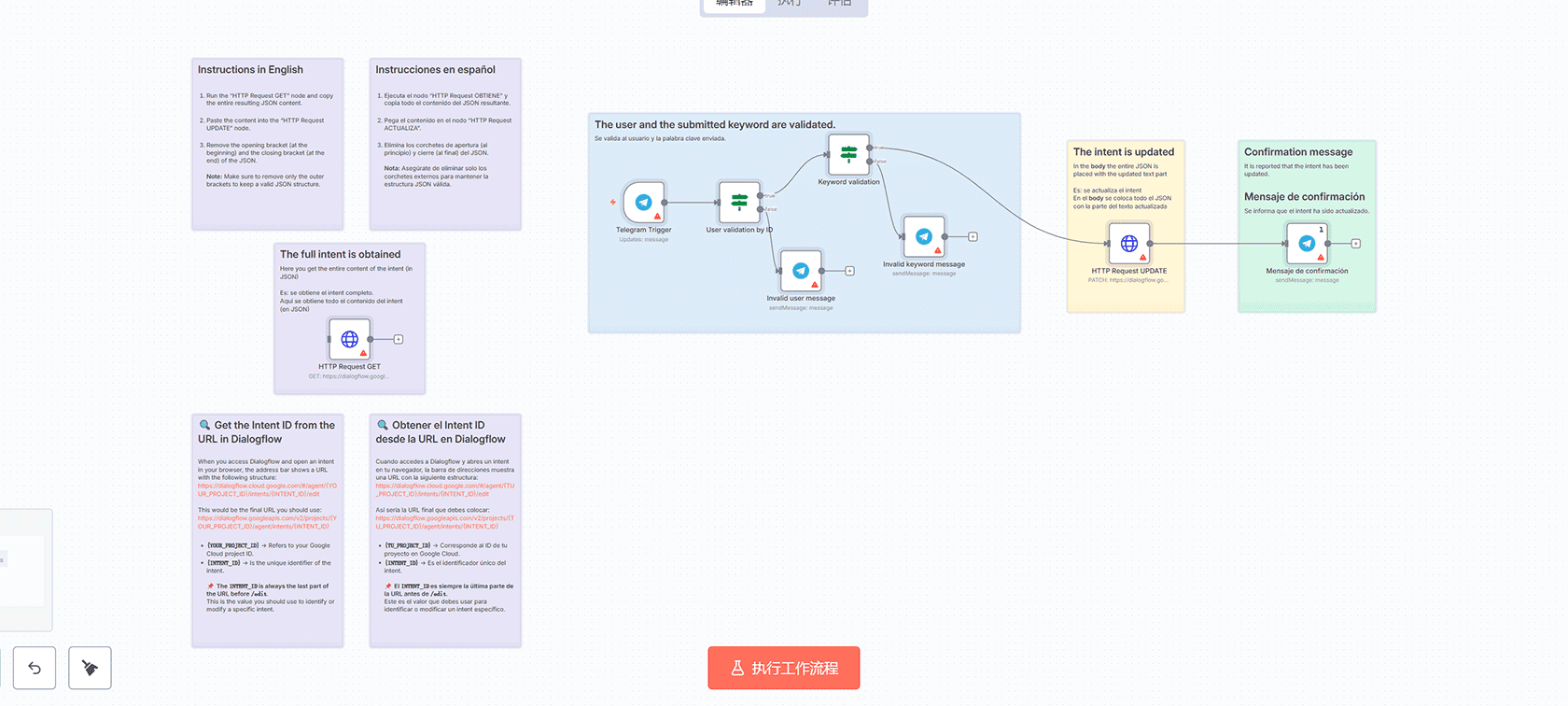 智能客服工单自动化处理系统 n8n工作流 OpenAI AI分类 JIRA集成