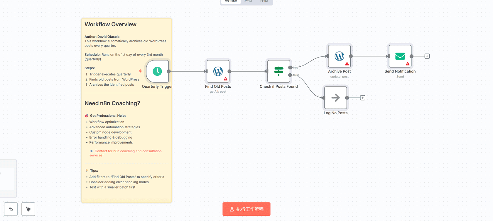 GitHub到WordPress教程生成器工作流 - n8n自动化AI内容创作