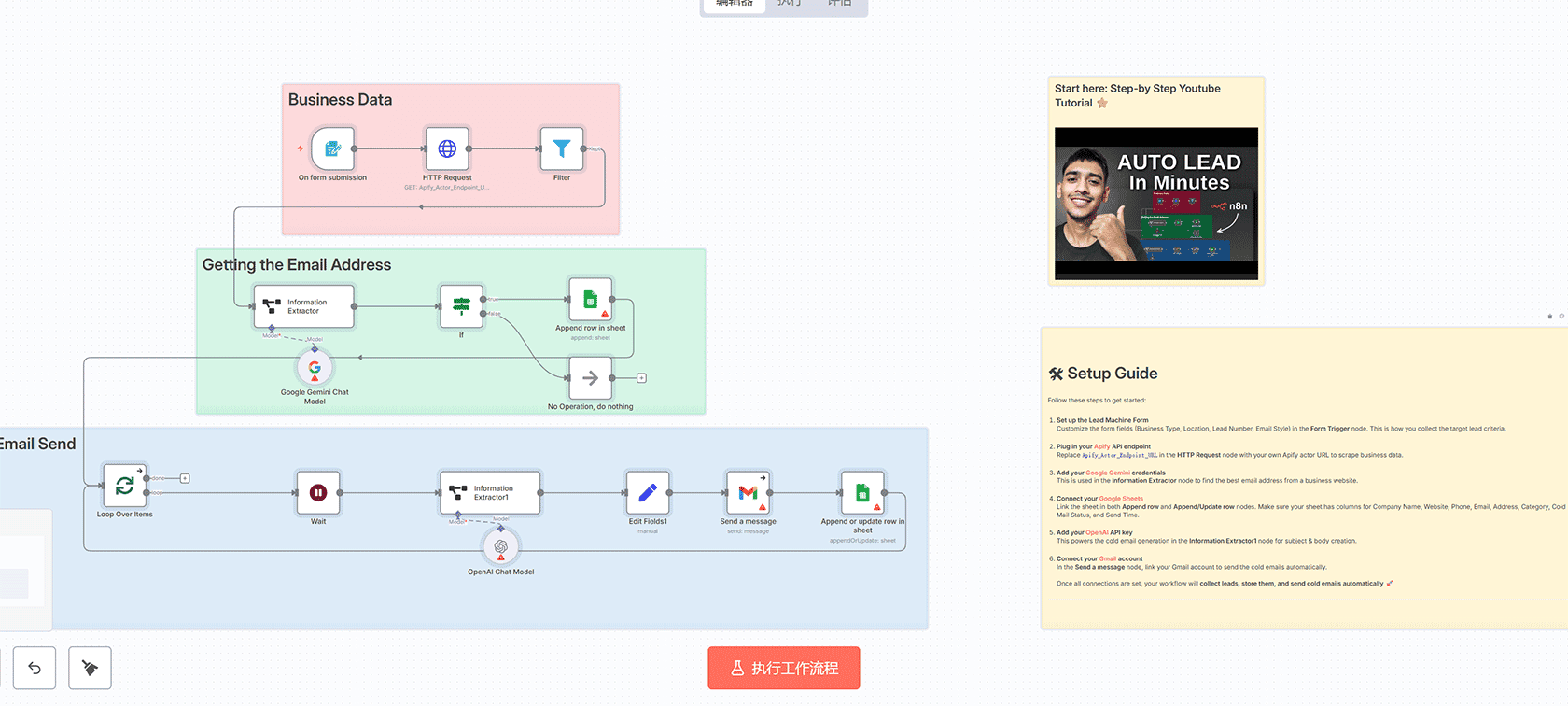 亚马逊联盟营销自动化工作流 - n8n实现AI驱动的Facebook自动发布