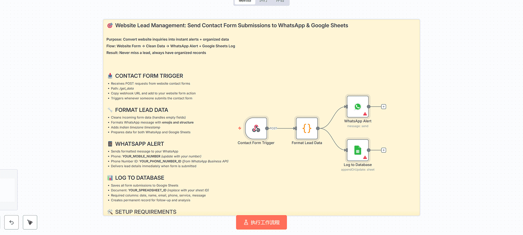 AI智能潜在客户挖掘与自动化营销工作流 | n8n工作流 | 数据抓取+AI邮件生成