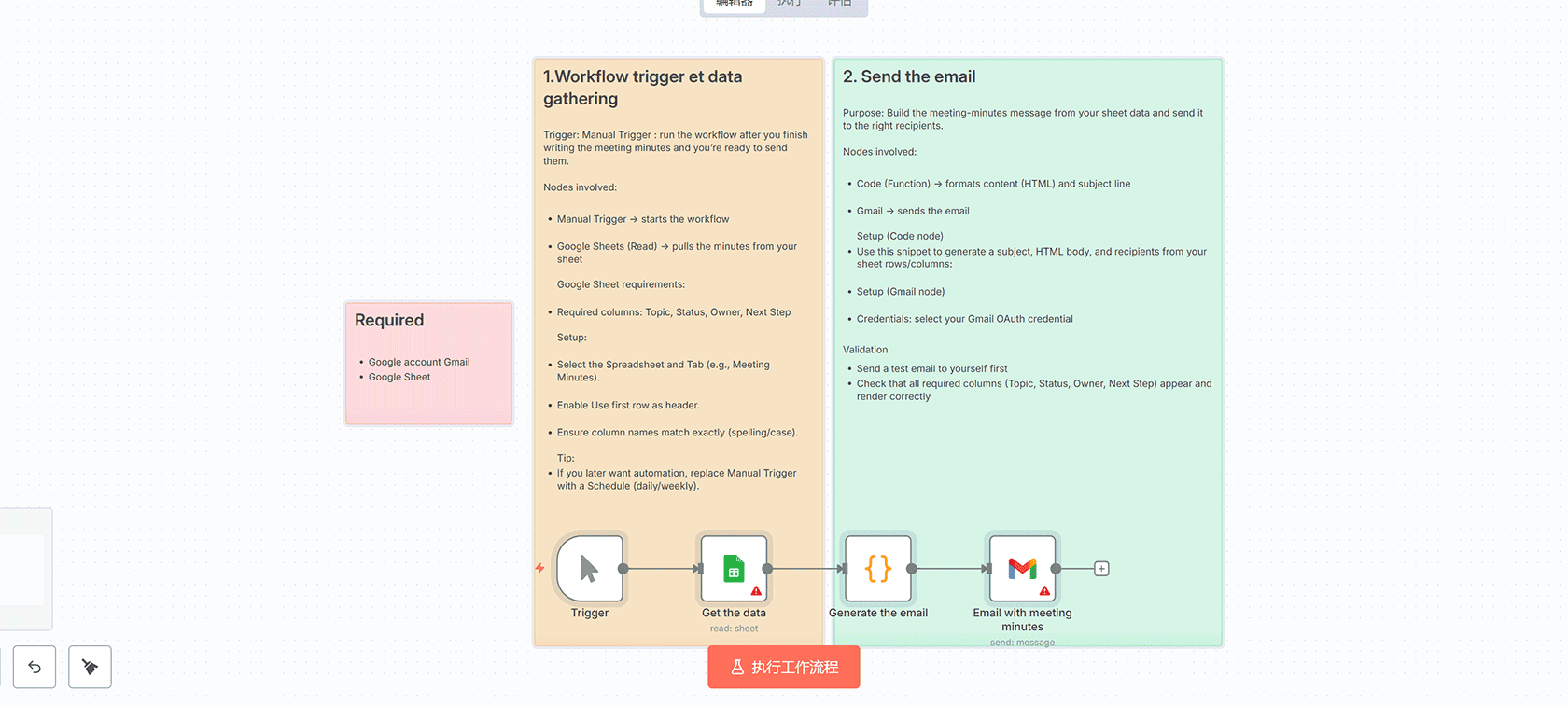 GPT-5 Slack模拟代理与RAG文档集成 n8n工作流 自动回复消息