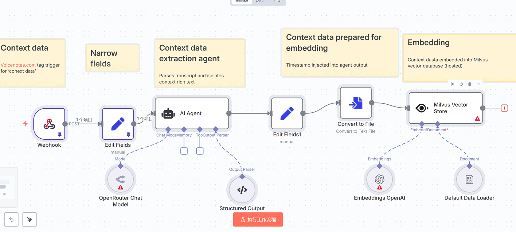 会议纪要自动化工作流（Google Sheets + Gmail） - n8n工作流自动化方案